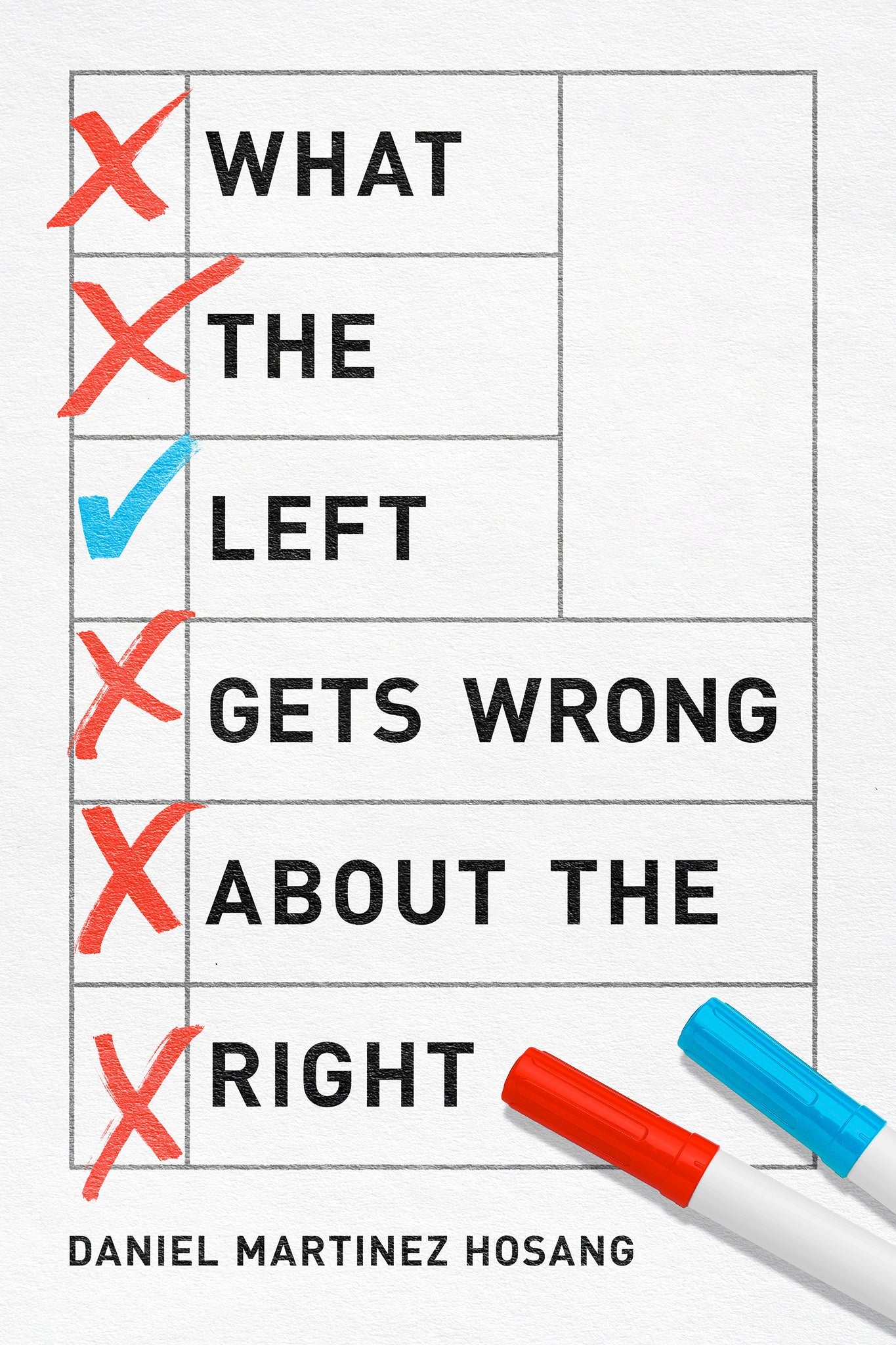 Cover image for What the Left Gets Wrong About the Right ISBN 9798888907290